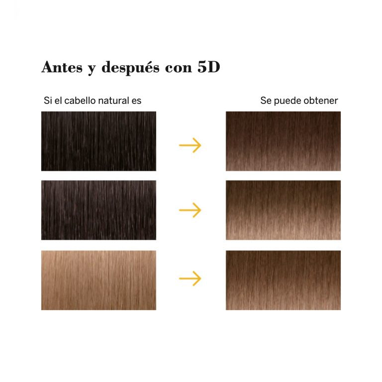 FARMATINT 5D HAIR DYE LIGHT GOLDEN BROWN
