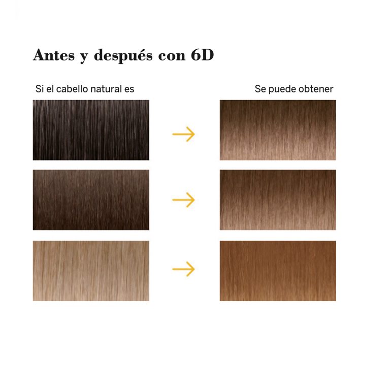 FARMATINT 6D DARK GOLDEN BLONDE HAIR DYE